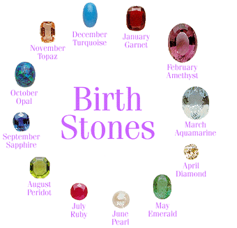 12 Birthstones