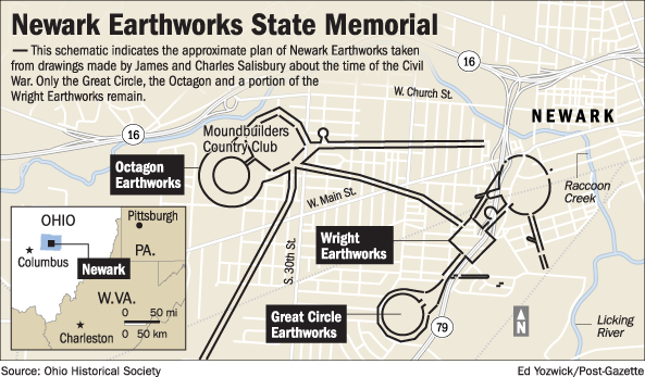 Site - Newark Earthworks